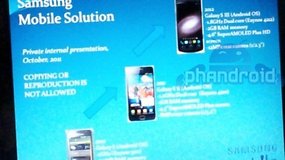 [Rumor] Nuevos datos filtrados del Samsung Galaxy S3