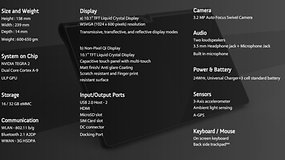NotionInk Android-Tablet "Adam" - Website gestartet