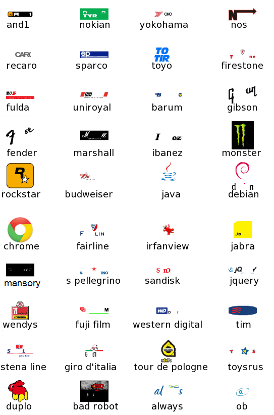 Logos Quiz Bubble Quiz Games Level 11 Answers part 2