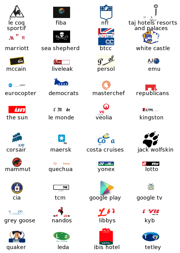 Logos Quiz Bubble Quiz Games Level 13 Answers part 2