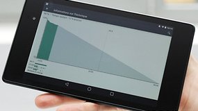 Projet Volta : comment Android 5.0 Lollipop veut vous faire économiser de la batterie