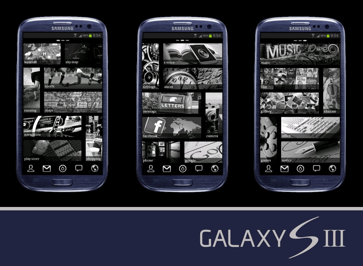 Galaxy S3