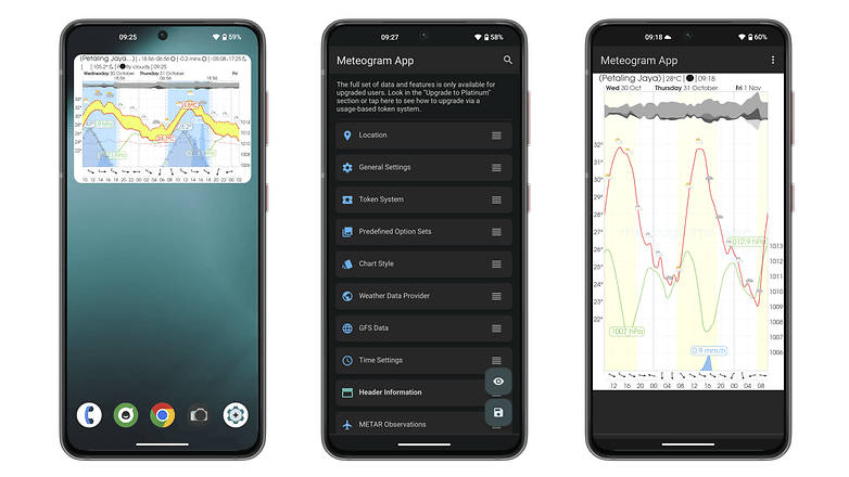 Top 5 Apps - Meteogram