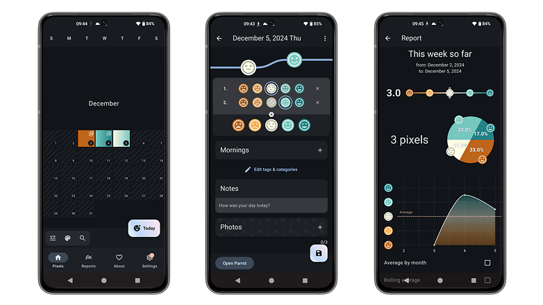 Topp 5 - Mood Tracker