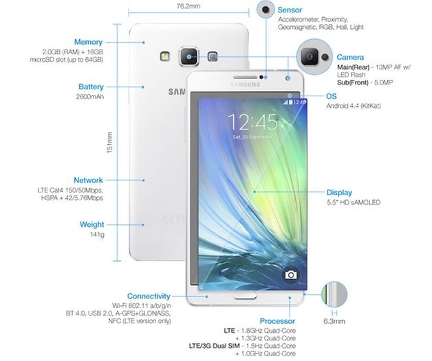 Samsung Galaxy A7 specs