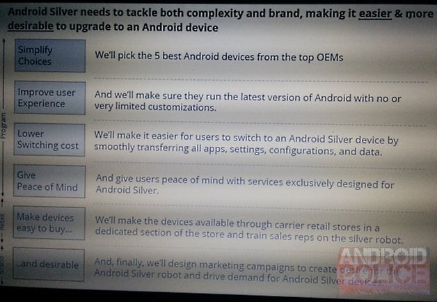 android silver2
