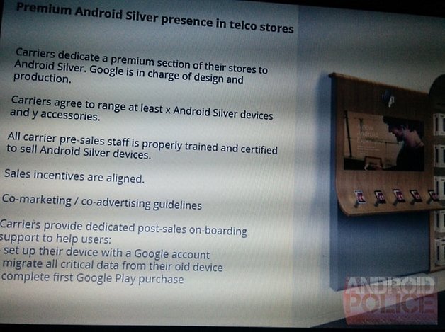 android silver3