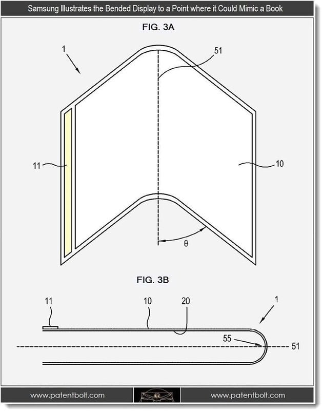 samsung flexible display patents 2 artikel