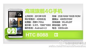 HTC One Max: Neue Bilder und Daten deuten auf zwei Versionen hin