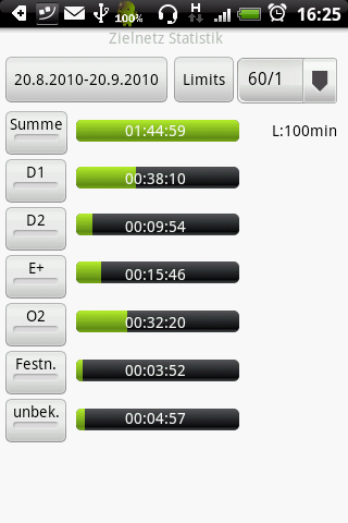 Statistik3