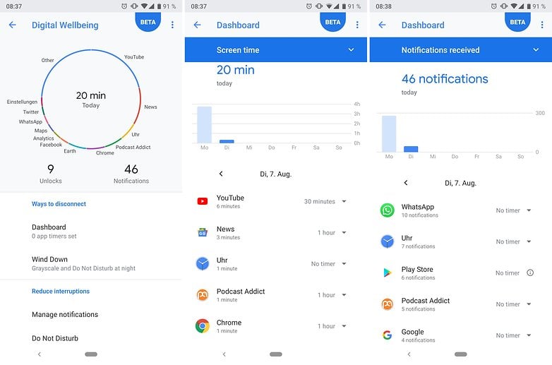 Apl kesejahteraan Google androidpit 01