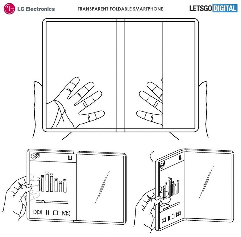 LG foldable phone transparent display letsgodigital 01