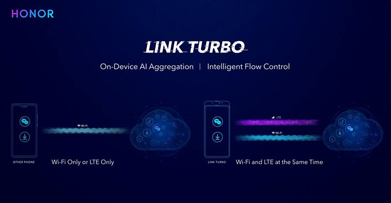 honor view 20 link turbo honor 01