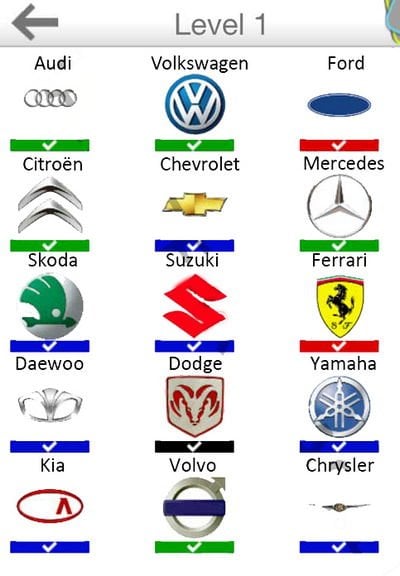 Car Logo Quiz nivel 1