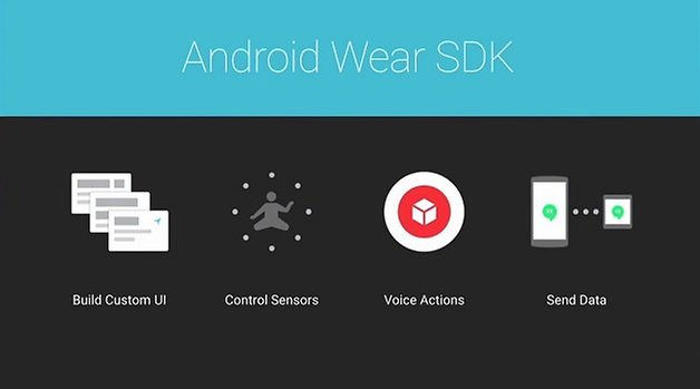 AndroidWearSDK