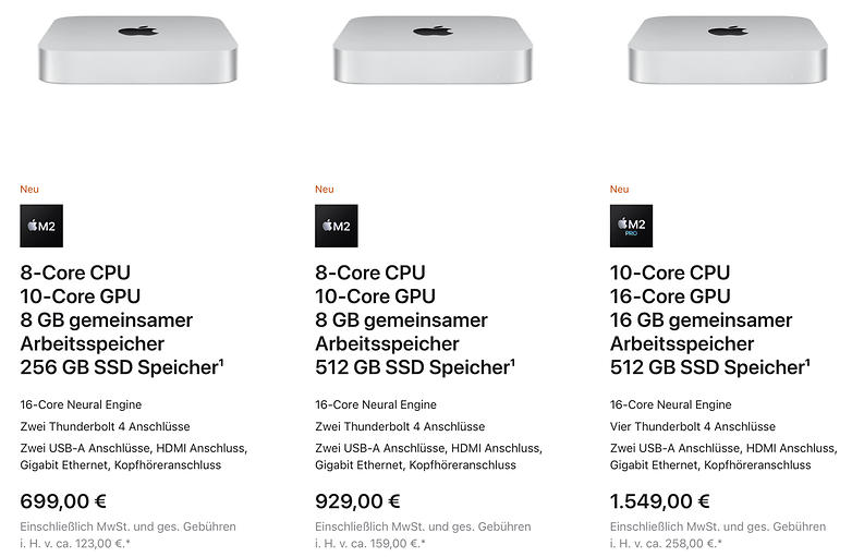 Mac Mini Price