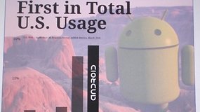 Android Statistiken, die nur beeindrucken können!