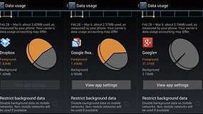 Want to know just how much data your favorite apps use?