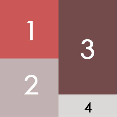 layout