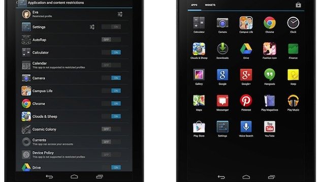 Android43RestrictedProfiles