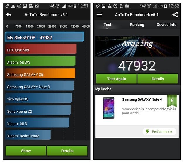 AndroidPIT Galaxy Note 4 benchmark