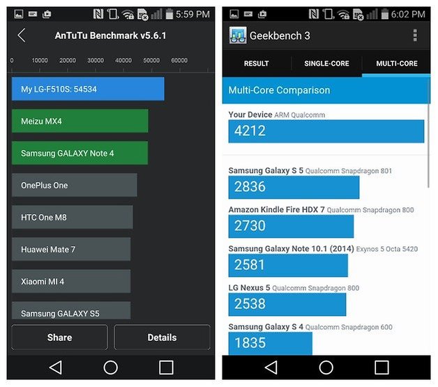 AndroidPIT LG G Flex 2 benchmarks