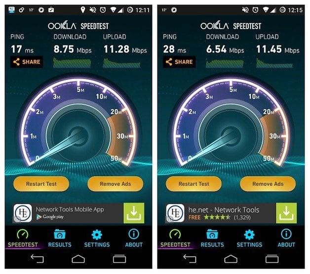 AndroidPIT Ookla SpeedTest Results