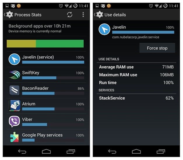 AndroidPIT Process Stats RAM Usage