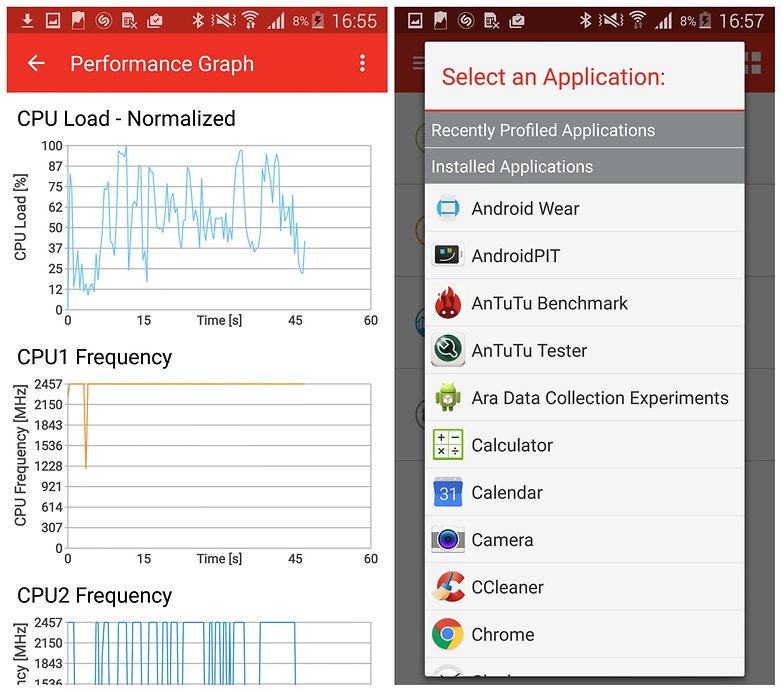 AndroidPIT Trepn Profiler teljesítménydiagram alkalmazás profilozó