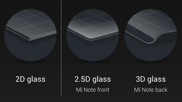 AndroidPIT Xiaomi Mi note glass
