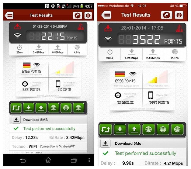 AndroidPIT Z1Compact iPhone5s Benchmark