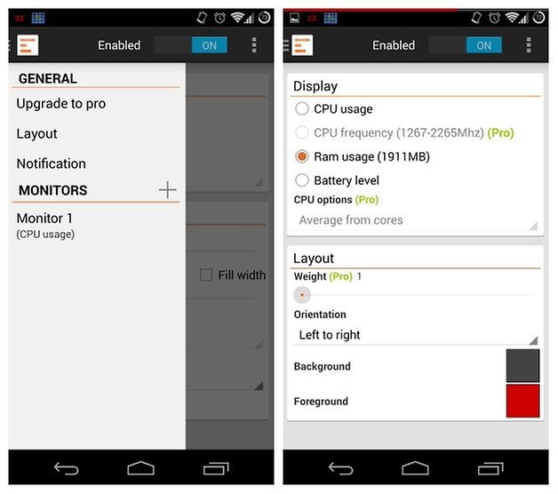 AndroidPIT performance monitoring 2