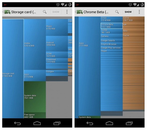 AndroidPIT performance monitoring 4