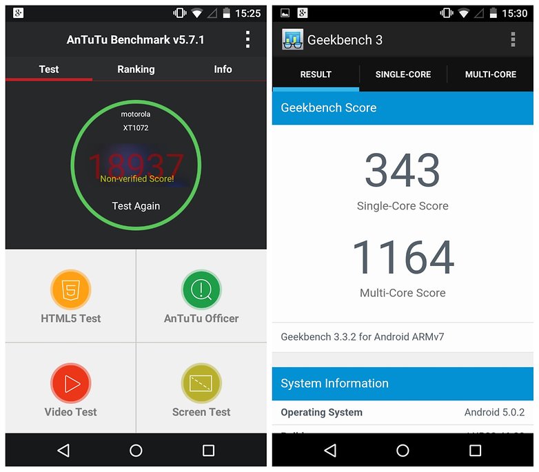 AndroidPIT Moto G 2014 Lollipop AnTuTu Geekbench benchmark