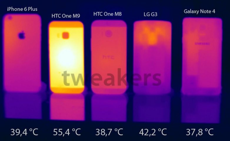 HTC One M9 thermal image