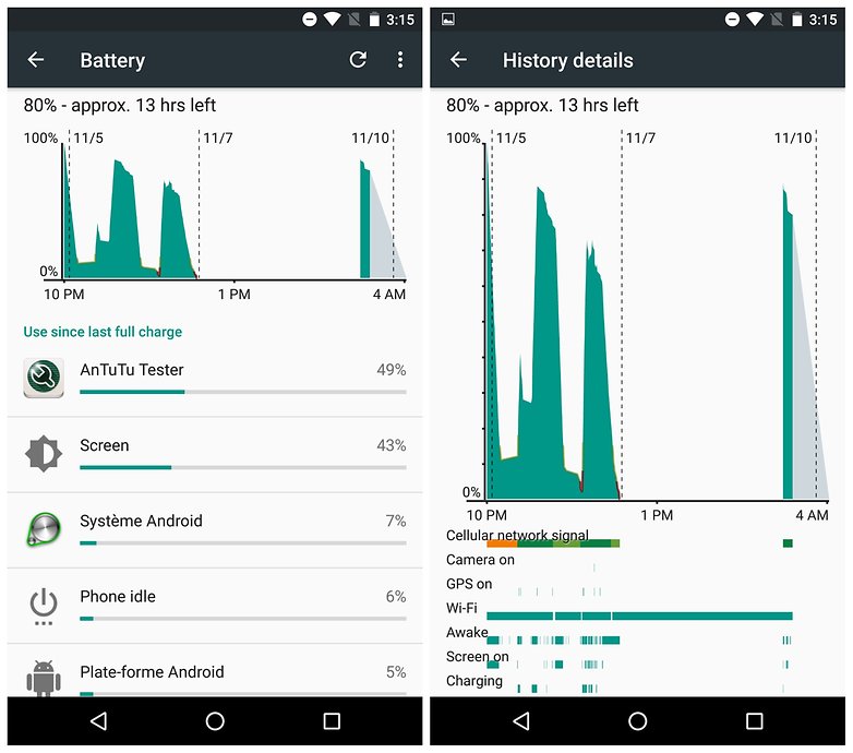 AndroidPIT Nexus 6P Android 6 0 Marshmallow battery usage