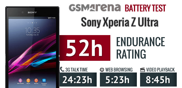 ZUltraBatteryGSMArena
