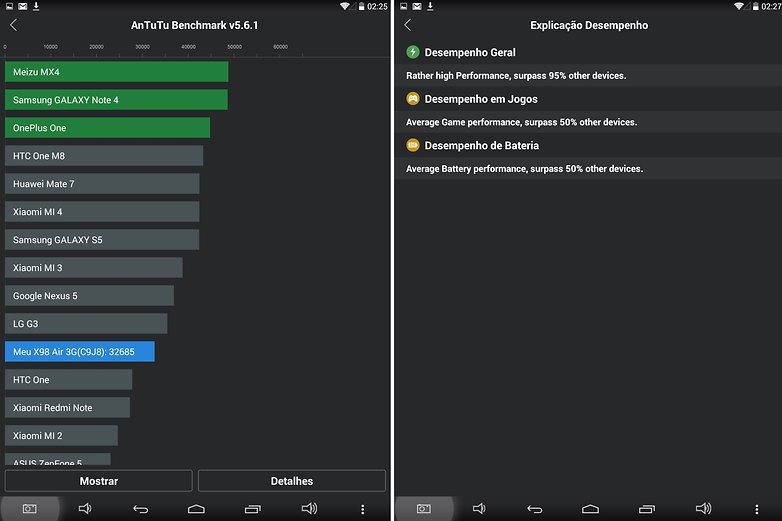 teclast benchmark