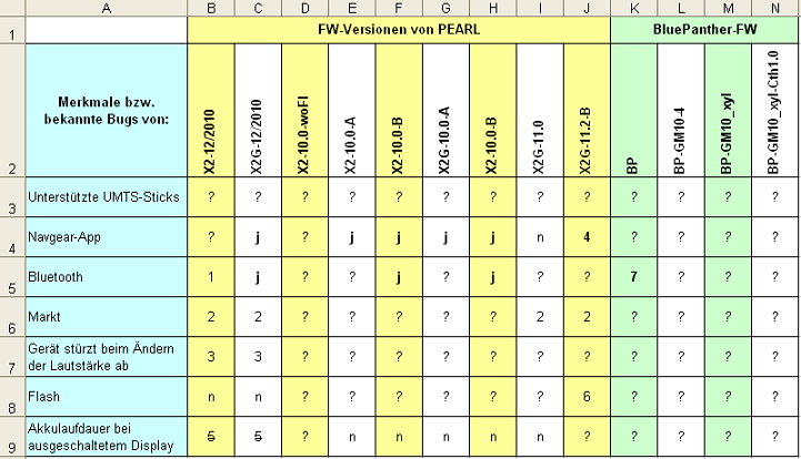 FW Matrix V1_0 klein