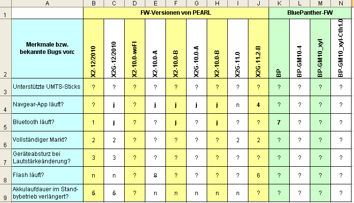 FW Matrix V1_1a klein