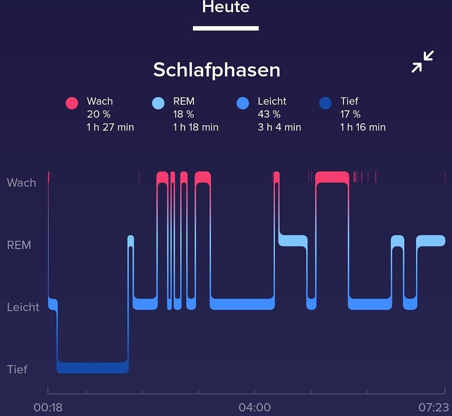 Mein_Schlaf