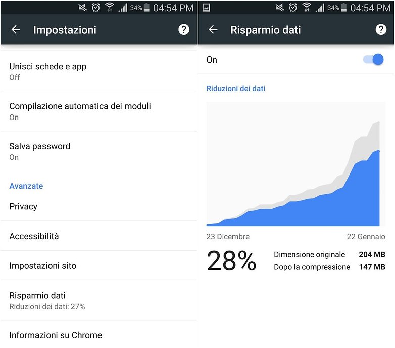 chrome risparmio dati