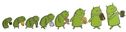 Android_Evolution_small_2