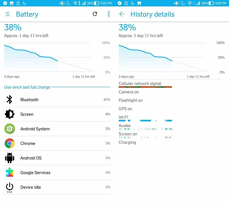 android battery graph 2017
