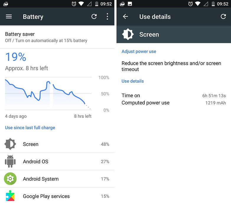 nokia 6 battery usage