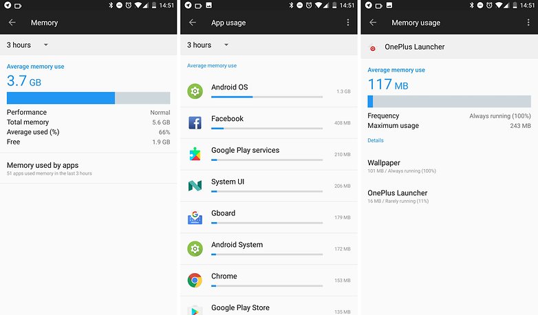 oneplus 5 app ram usage