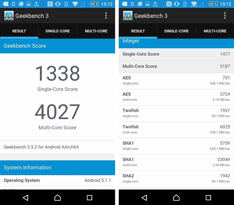Sony Xperia Z5 compact Geekbench benchmark 3 result