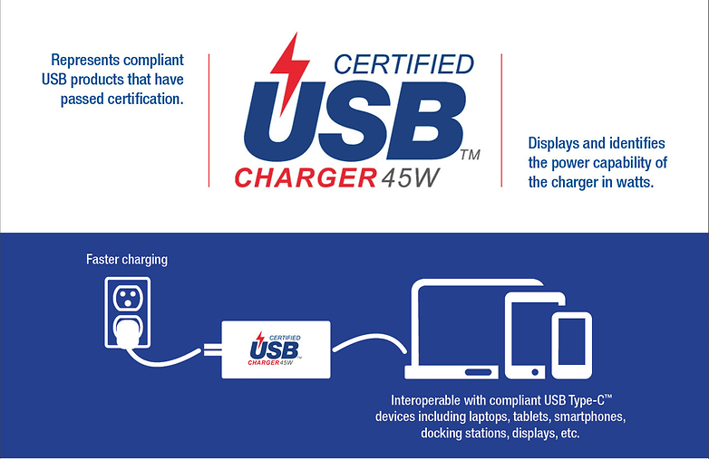 USB certifikovaná nabíječka