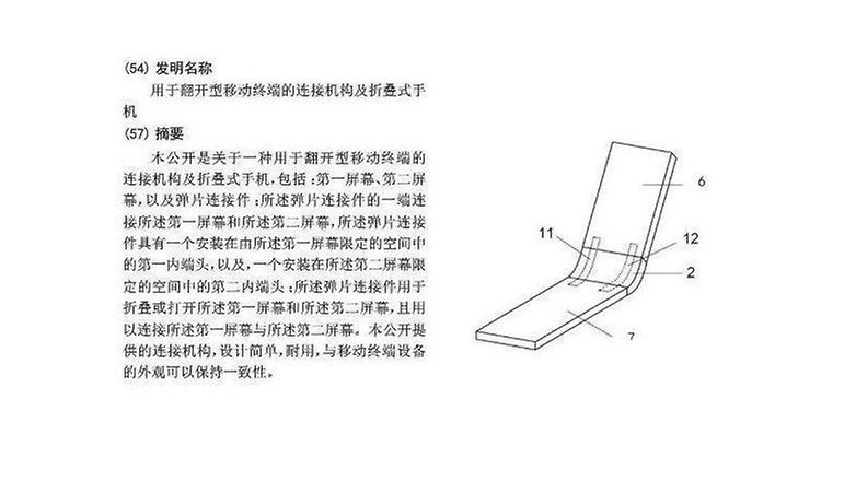 xiaomi foldable patent