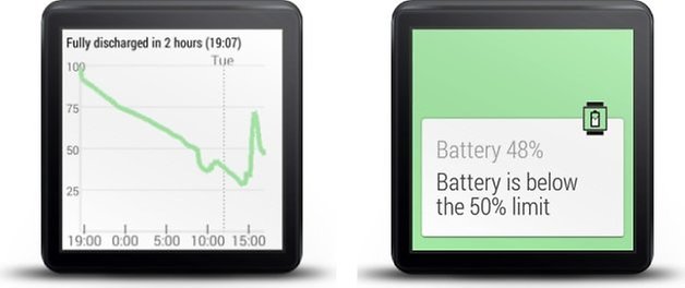 wear battery stats countdown graph limit